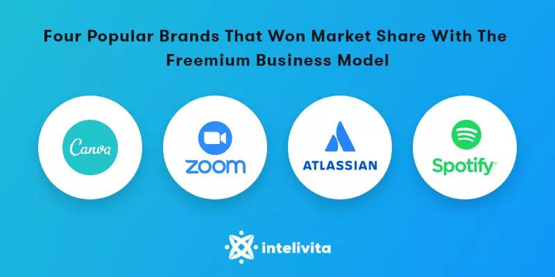 brand using freemium model